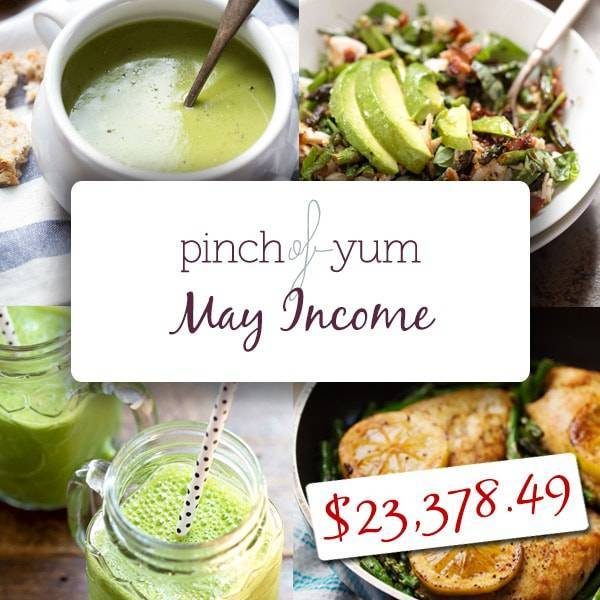 Income Report Totals for May collage of images.