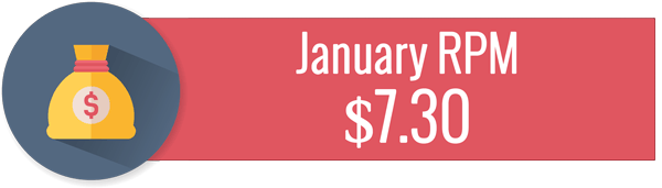 January Blog RPM.